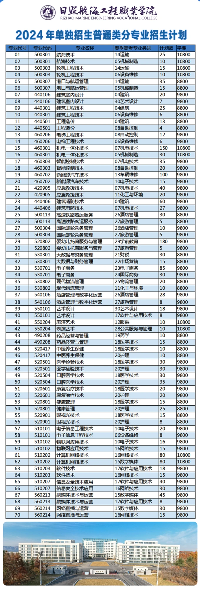 如何通过反馈分析提升篮球战术意识_2